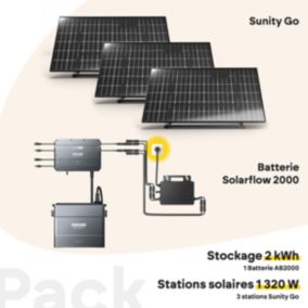 Pack SunityGo 1320W, Hub + Batterie 2000