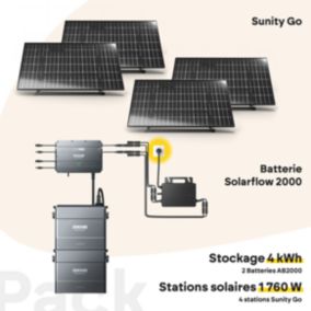 Pack SunityGo 1760W, Hub+2 Batteries2000