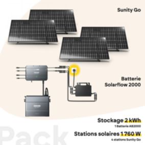 Pack SunityGo 1760W, Hub + Batterie 2000