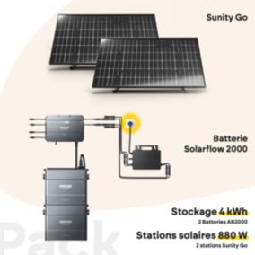 Pack SunityGo 880W, Hub+2 Batteries 2000