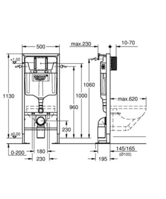 Pack WC bâti-autoportant Rapid SL + WC SAT rimless fixations invisibles ...