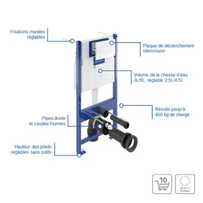 Pack WC bâti-support sol-mur Villeroy & Boch + WC suspendu sans bride Ceramia + abattant SoftClose + plaque blanche (VCNCETOR2)