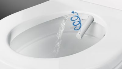 Pack WC japonais lavant suspendu Geberit Laita Premium 2