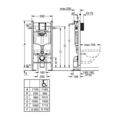 Pack WC suspendu sans bride GROHE Bau ceramic + Bâti support + abattant + plaque carré blanc alpin