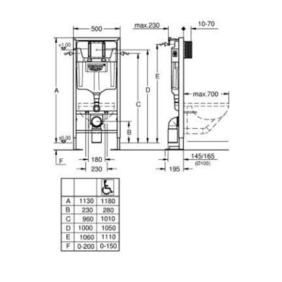 Pack WC suspendu sans bride GROHE Bau ceramic + Bâti support Solido + abattant + plaque carré blanc alpin