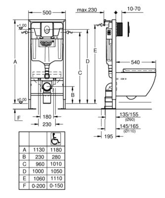 Pack WC suspendu universel sans bride, Grohe Solido Triple Vortex