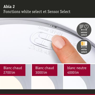 Panneau LED Abia 2 White Select Détecteur de mouvement crépusculaire (HF) rond 400 mm 16W 1400lm White Select Blanc