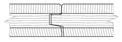 Panneau massif 3 plis épicéa 125 x 62,5 cm, ép.19mm