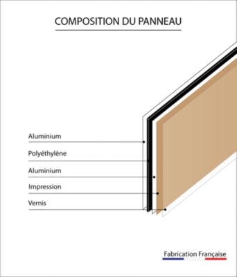 Panneau mural Alu Douche Salle de Bain CHEVRON BLEU MAT 90 cm x 210 cm