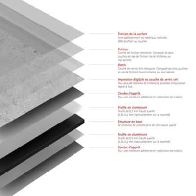 Panneau mural de salle de bain l.125 x H.255 cm, pierre gris clair, Schulte DécoDesign