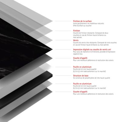 Panneau mural de salle de bains effet marbre de Carrare noir mat, l.100 x H.210 cm, Schulte DécoDesign Softtouch