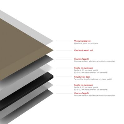Panneau mural de salle de bains l.120 x H.210 cm, taupe, Schulte DecoDesign
