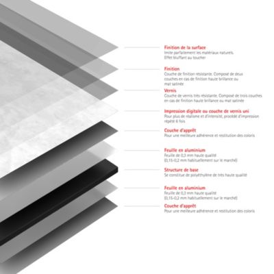 Panneau mural de salle de bains l.150 x H.255 cm, effet marbre blanc mat, Schulte DécoDesign Softtouch