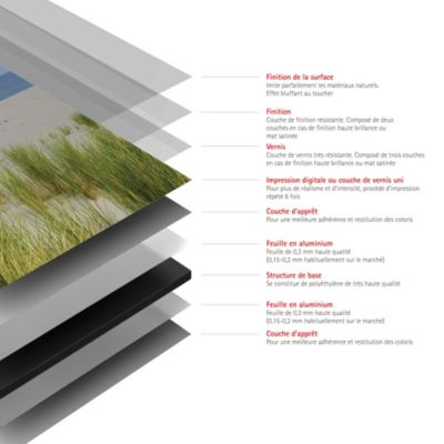 Panneau mural de salle de bains l.90 x H.210 cm, phare, Schulte DécoDesign Photo