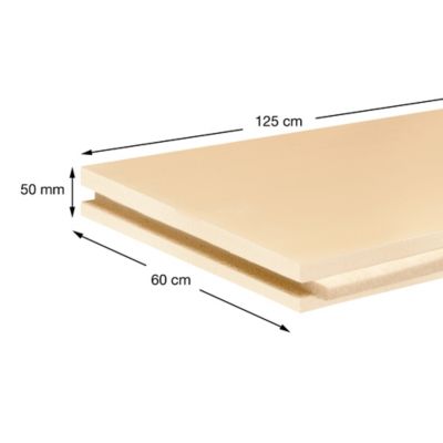 Panneau polystyrène extrudé emboîtable multi-usage Soprema 125 x 60 cm ép. 50 mm R. 1,50 m²K/W (vendu au panneau)