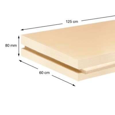 Panneau polystyrène extrudé emboîtable multi-usage Soprema 125 x 60 cm ép. 80 mm R. 2,40 m²K/W (vendu au panneau)