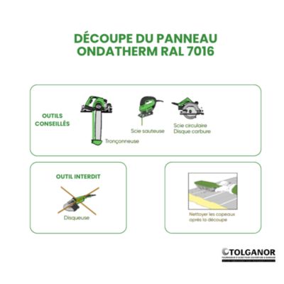 Panneau Sandwich isolé 40mm Ondatherm T RAL 7016 - ARCELOR 5.60 m