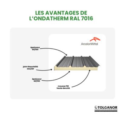 Panneau Sandwich isolé 40mm Ondatherm T RAL 7016 - ARCELOR 7.10 m