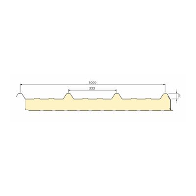 Panneau Sandwich Isolé 40Mm Ondatherm T Ral 8012 - Arcelor 7.10 M