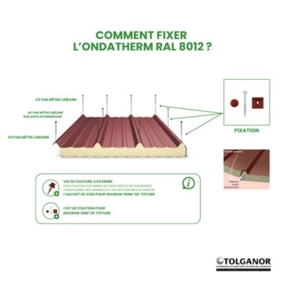 Panneau Sandwich Isolé 40Mm Ondatherm T Ral 8012 - Arcelor 7.10 M