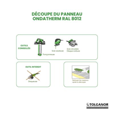 Panneau Sandwich Isolé 40Mm Ondatherm T Ral 8012 - Arcelor 7.10 M