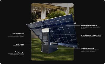 Panneau solaire bifacial plug&play Ultrawatt 850W l. 172.5 x L. 238 cm
