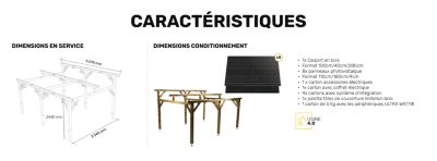 Panneau solaire bifacial plug&play Ultrawatt 850W l. 172.5 x L. 238 cm