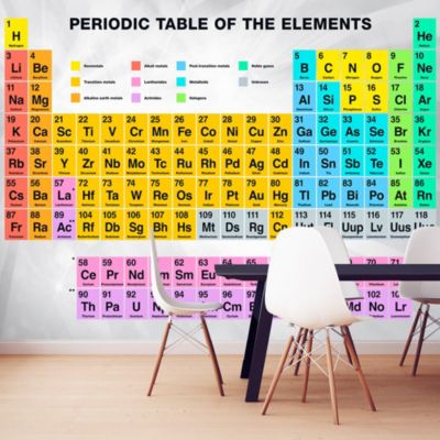 Papier peint intissé panoramique textes periodic table of the elements 350x245 cm