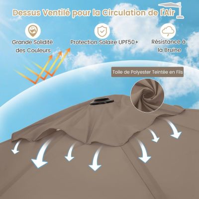 Parasol de Jardin Roma Carre avec 7 Niveaux dInclinaison avec 8 Baleines en Metal Protection Anti UV a 360