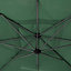 Parasol déporté carré Manoa vert olive D2,5x2,5m en acier Hesperide