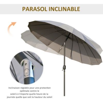 Parasol inclinable rond avec manivelle métal fibre de verre dia. 2,55 m polyester haute densité