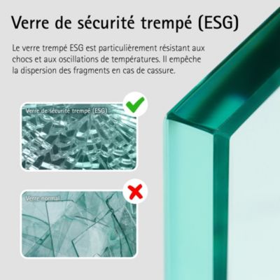 Paroi de douche fixe anticalcaire I.80 cm, Schulte Sunny
