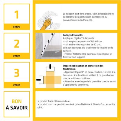 Pâte bitumineuse Sika Igakol seau de 5 kg