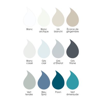Peinture cuisine et salle de bains blanc satin 2,5L Tollens