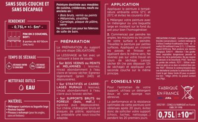 Peinture de rénovation meuble cuisine V33 gris anthracite satin 750ml