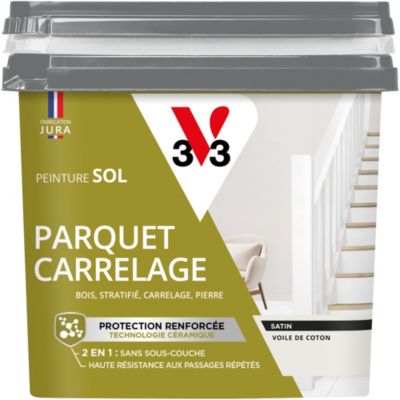 Sitemapcdatahttpswwcinfbizidpeinture Carrelage V33null