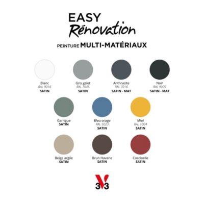 Peinture extérieure bois, fer, plastique blanc RAL 9016 satin V33 Easy Rénovation 2 L