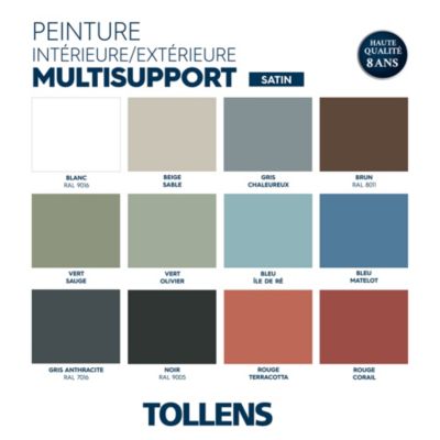Sitemapcdatahttpswwuinfbizidavis Peinture Tollensnull