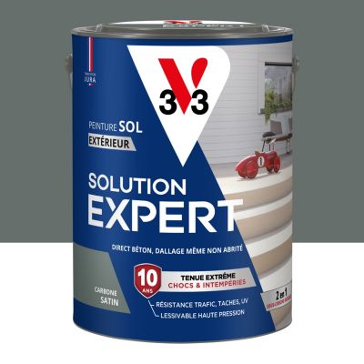 Sitemapcdatahttpkniqoocompeinture Sol V33