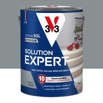 Sitemapcdatahttpsmodeinf Inetcompeinture Sol V33