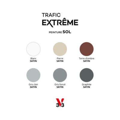 Peinture sol intérieur blanc satin V33 Trafic Extrême 2.5 L