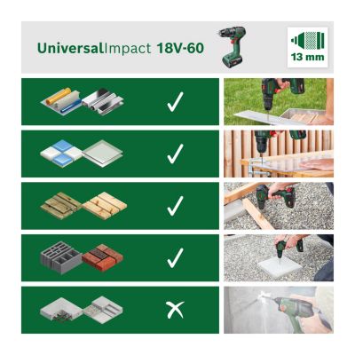 Perceuse à percussion sans fil Bosch UniversalImpact 18V-60 2x2Ah