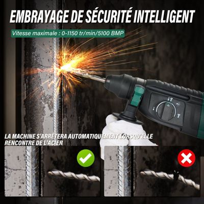 Perceuse à percussion SDS Plus filaire 950 W, avec jeu d'accessoires 16 pièces, 0-1150 tr/min/5100 coups/min, adaptée au béton, à