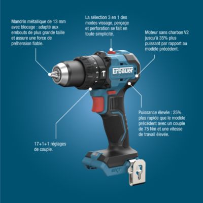 Rainureuse de tube 2 à 12´´ - Modèle GR12 | Contact PROSYNERGIE