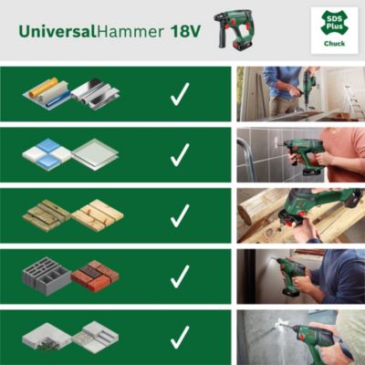 Perforateur SDS Plus sans fil avec batterie 18 V - énergie de frappe 2 J - Bosch UniversalHammer 18V