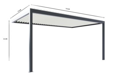 Pergola bioclimatique adossée motorisée Salto Alumin'home aluminium gris foncé RAL 7016 - 5 x 3 m avec LED intégrés