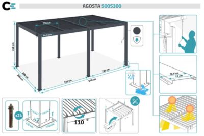 Pergola bioclimatique autoportée 5x3m AGOSTA aluminium gris