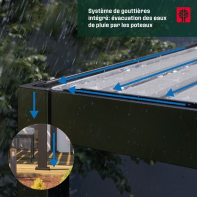 Pergola bioclimatique autoportante motorisée aluminium Breva coloris gris Klikstrom 3 x 4 m