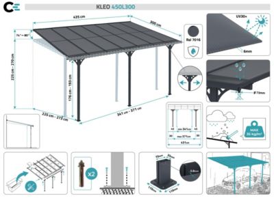 Pergola/Carport adossé 13,5m² KLEO 4,5x3m aluminium gris