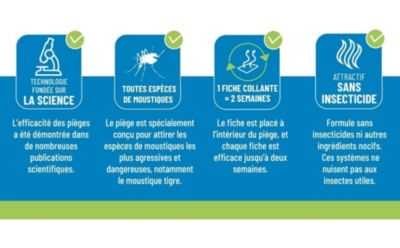 Piège à moustiques Biogents BG-GAT Reflect Tech (lot de 2)